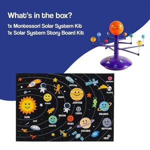 Montessori Solar System Project (view 10)