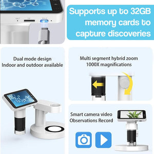 The WonderScope: Portable HD Mini Microscope – STEM learning toy