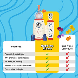 Magic PopKit reusable balloon toy with pump and accessories for creating 100+ magical characters, eco-friendly and battery-free design