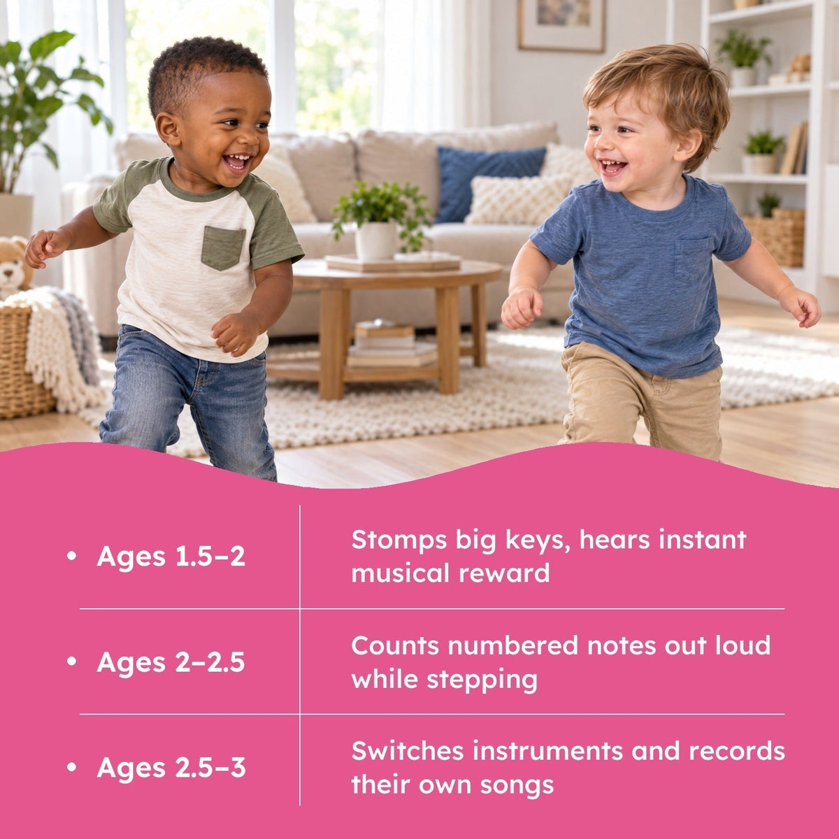 Step-On Piano Music Mat