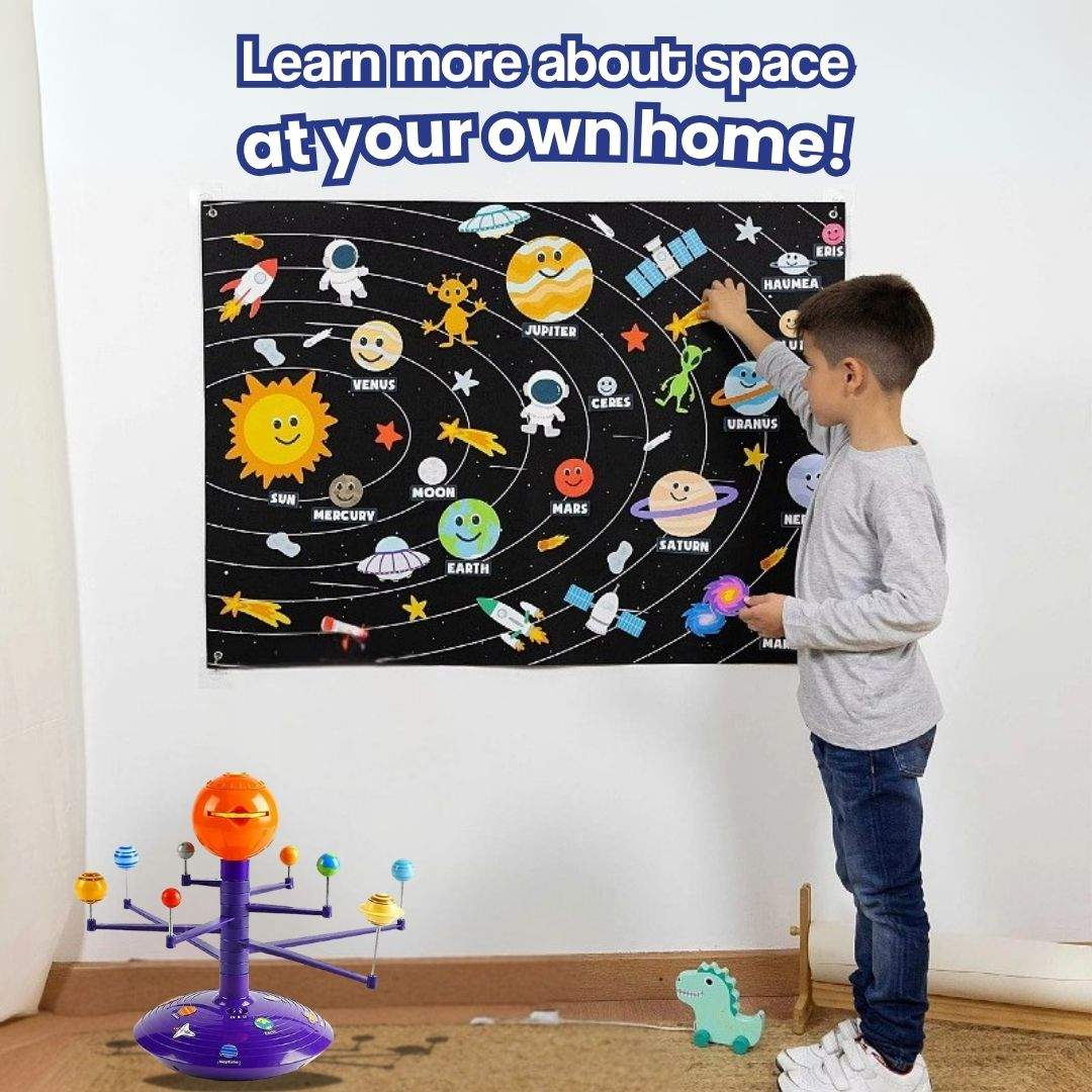Montessori Solar System Project – for kids ages 4+