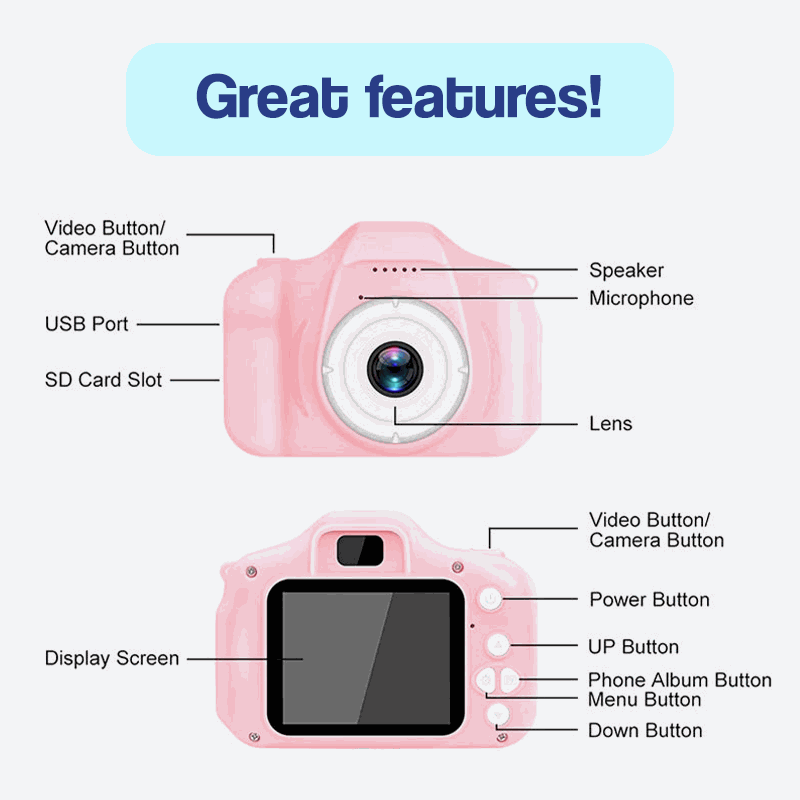 Pink LittleLens Kids Camera with lens, screen, buttons, USB port, SD card slot, speaker, and microphone features.