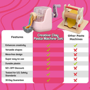 Creative Clay Pasta Machine Set – educational toy