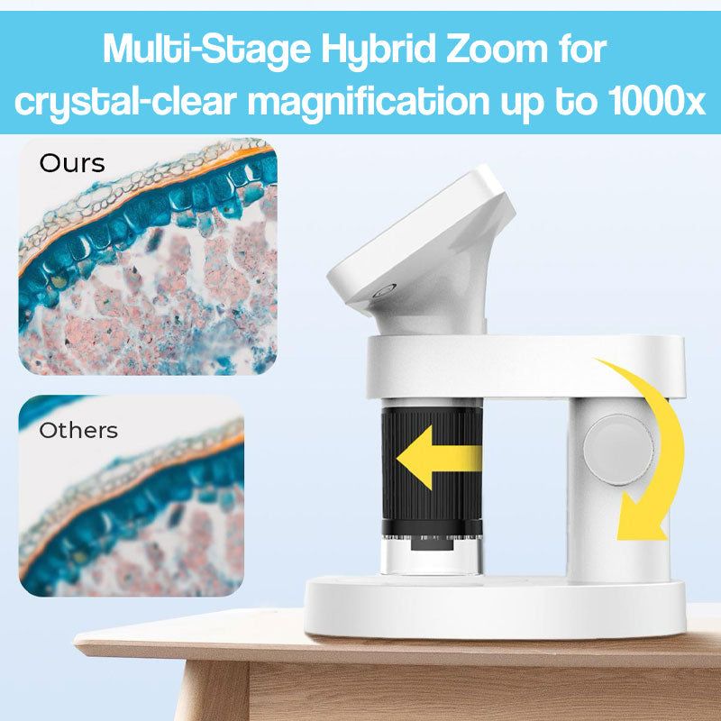 The WonderScope: Portable HD Mini Microscope – for kids ages 5+