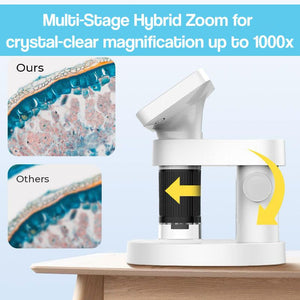 The WonderScope: Portable HD Mini Microscope – for kids ages 5+
