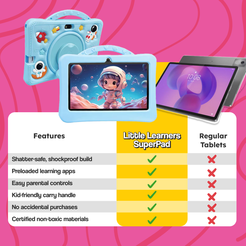 STEM SuperPad Shockproof Learning Tablet (view 14)