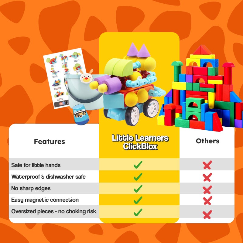 Soft magnetic STEM building blocks for toddlers, waterproof, dishwasher safe, oversized pieces, safe edges, colorful educational toy set.