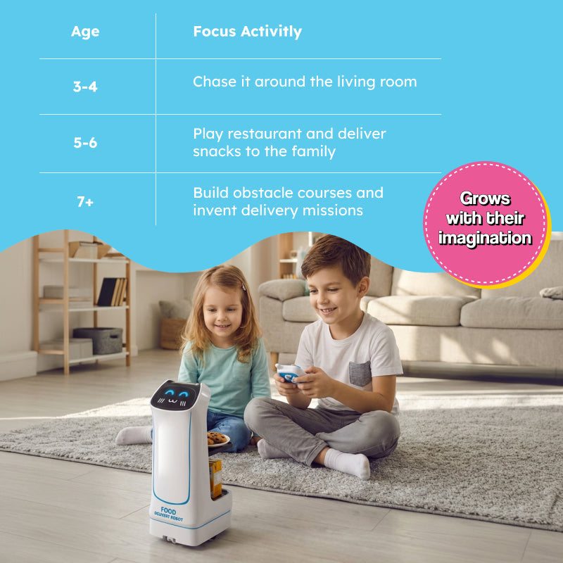 SnackBot Delivery Robo-Kitty toy with LED cat-face and remote control carrying snacks
