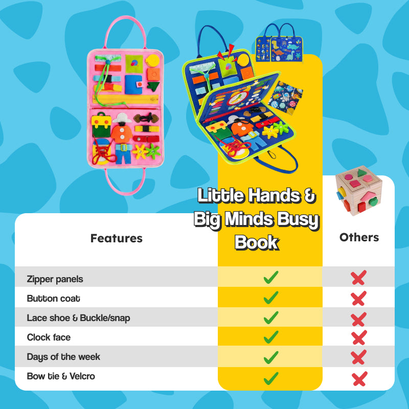 Soft Quiet Book with 20+ Activities for Toddlers (view 19)