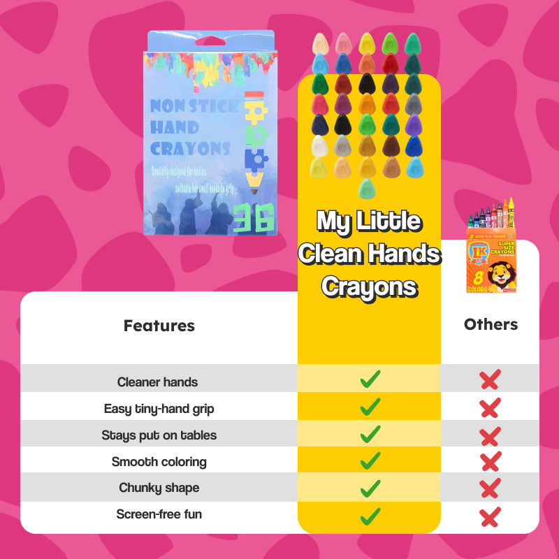 My Little Clean Hands Crayons (view 15)