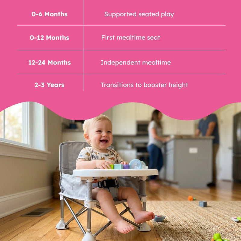 Little Portable Feeding Chair (view 12)