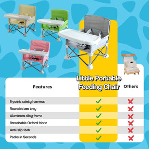 Little Portable Feeding Chair (view 24)