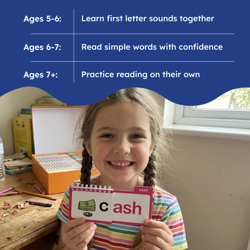 My Little Reading Flip Book (view 11)