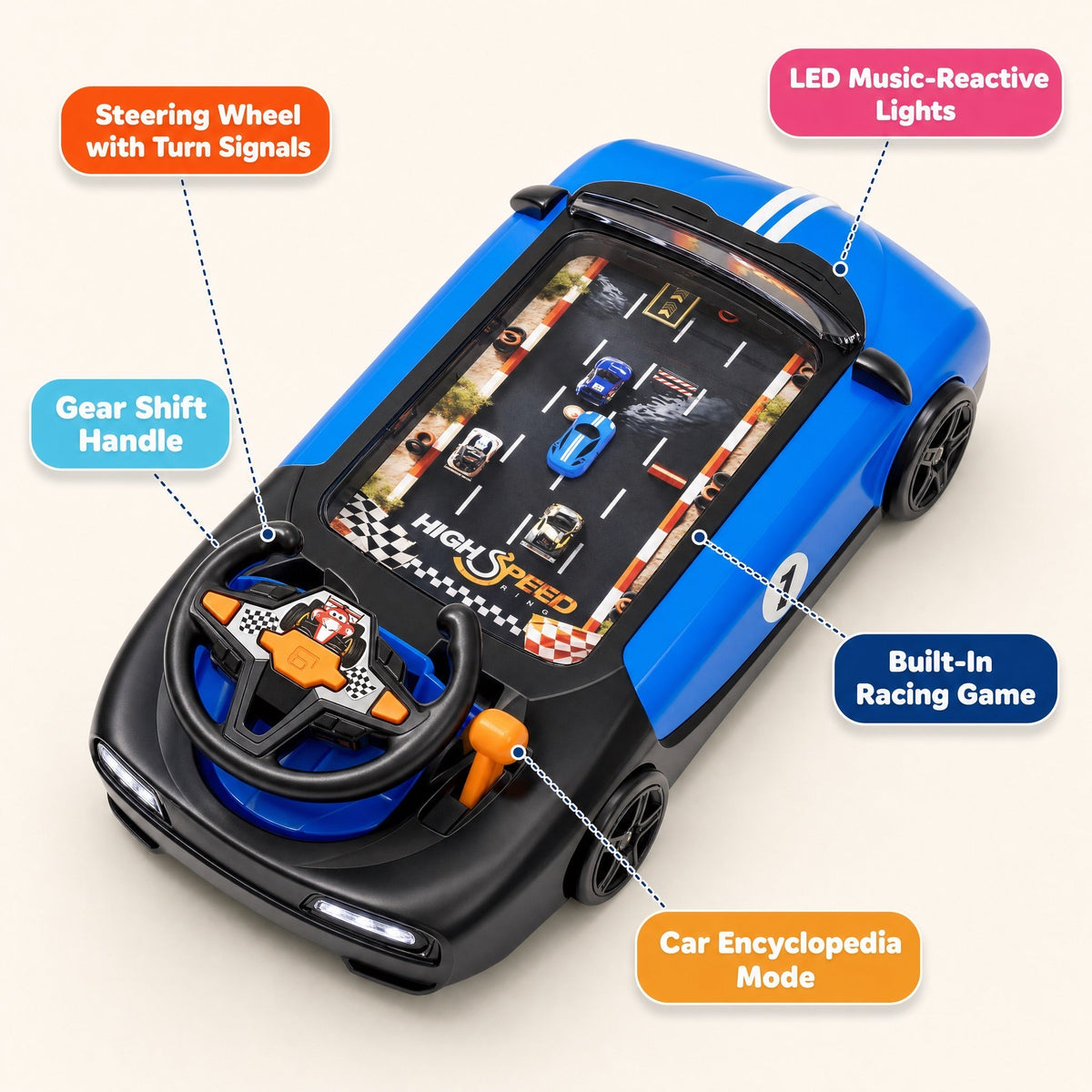 Turborace 2.0 Racing Game Console (view 8)