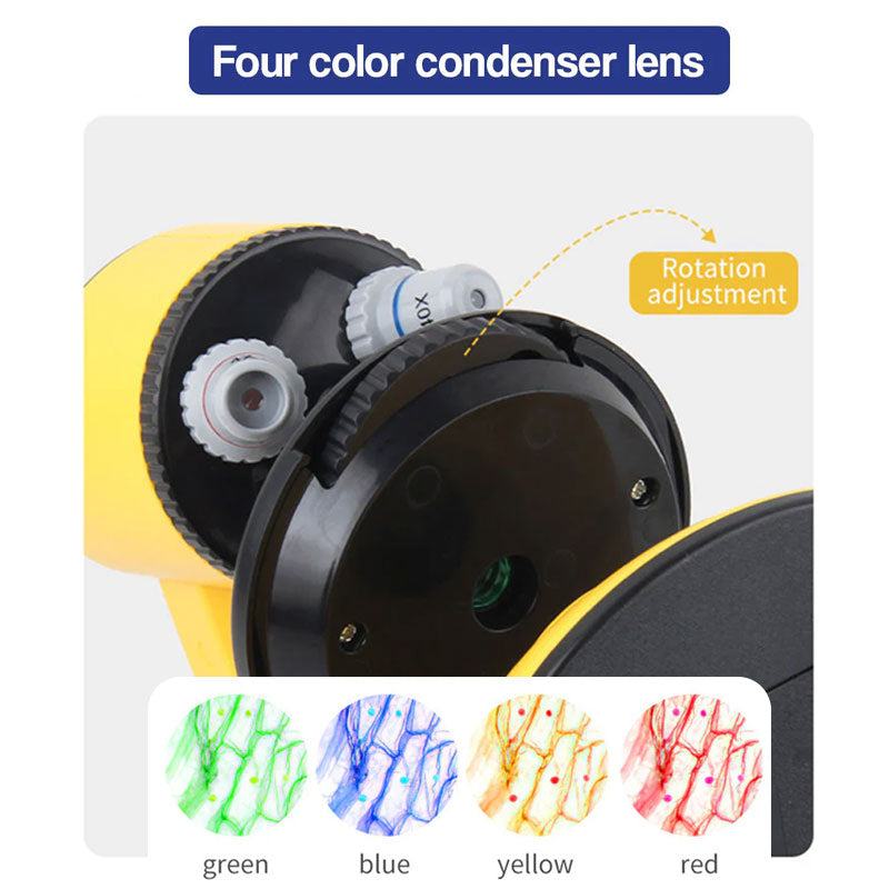 Multi Function Microscope Kit – gift idea for kids and grandchildren
