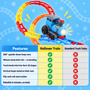 Rollover Train Track Set (view 8)