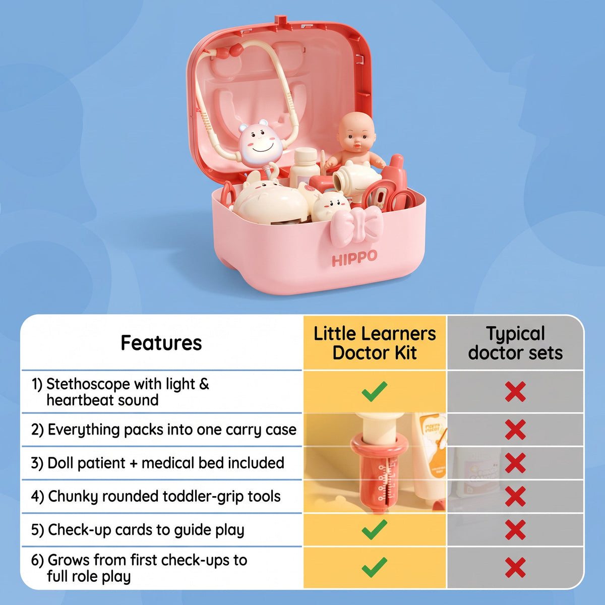 Little Doctor Play Kit with Hippo Carry Case in pink – view 7