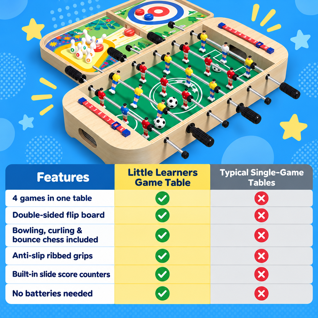 4-in-1 Wooden Tabletop Foosball Game Set (view 9)